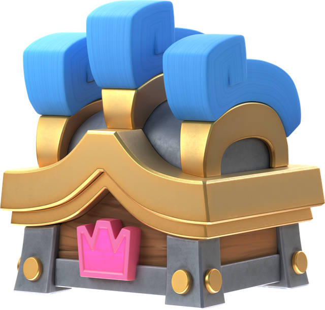 Triple Threat Lucky Chest